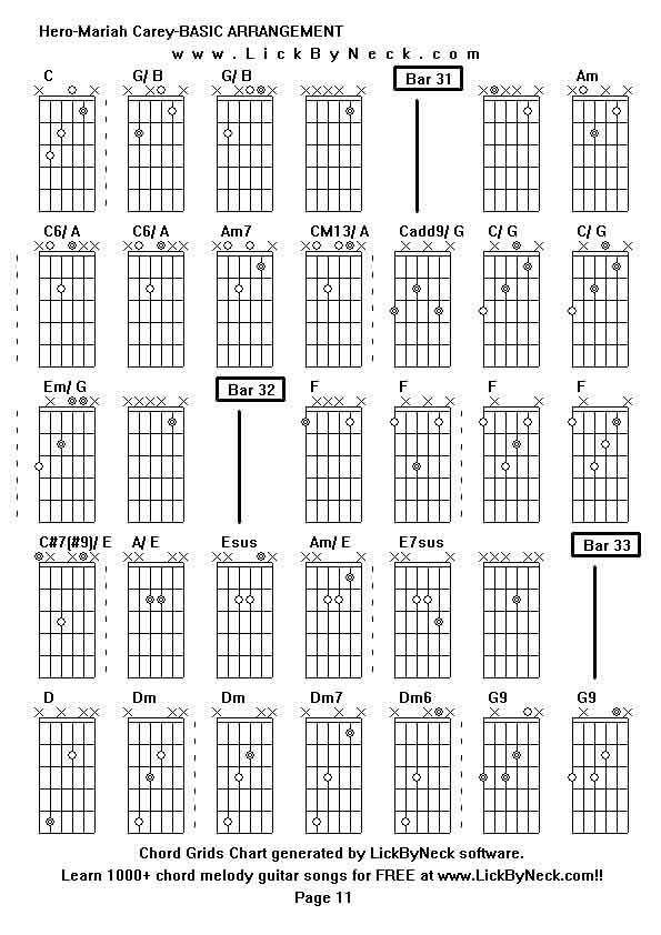 Chord Grids Chart of chord melody fingerstyle guitar song-Hero-Mariah Carey-BASIC ARRANGEMENT,generated by LickByNeck software.